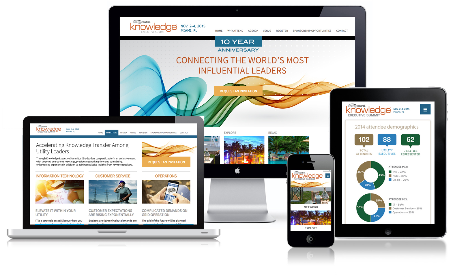 Knowledge Executive Summit